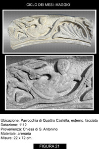 PIETRE MATILDICHE di Gian Luca Malatrasi - Edizioni San Lorenzo