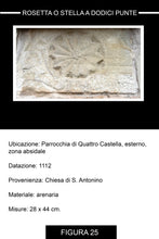 Carica l&#39;immagine nel visualizzatore di Gallery, PIETRE MATILDICHE di Gian Luca Malatrasi - Edizioni San Lorenzo

